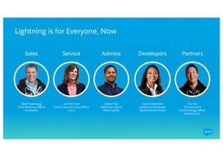Lightning is for Everyone, Now
Matt Rosenburg
Chief Revenue Officer
Eventbrite
Jennifer Hall
Chief Customer Care Officer
Intuit
Carlos Frias
Salesforce Admin
Pearl Capital
Carrie Mantione
Salesforce Developer
Oppenheimer Funds
Eric Wu
Co-founder &
Chief Strategy Officer
Bracket Labs
Sales Service Admins Developers Partners
 