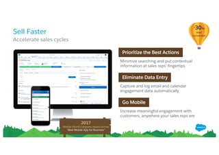 Sell Faster
​Accelerate sales cycles
Prioritize the Best Actions
Minimize searching and put contextual
information at sales reps’ fingertips
Eliminate Data Entry
Capture and log email and calendar
engagement data automatically
Go Mobile
Increase meaningful engagement with
customers, anywhere your sales reps are
+30%
lead
conversion
2017
Mobile World Congress award winner
“Best Mobile App for Business”
 