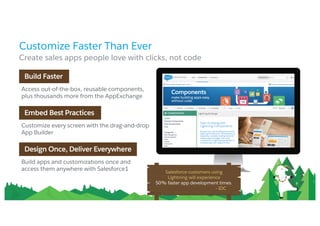 Customize Faster Than Ever
​Create sales apps people love with clicks, not code
Build Faster
Access out-of-the-box, reusable components,
plus thousands more from the AppExchange
Embed Best Practices
Customize every screen with the drag-and-drop
App Builder
Design Once, Deliver Everywhere
Build apps and customizations once and
access them anywhere with Salesforce1 Salesforce customers using
Lightning will experience
50% faster app development times.
- IDC
 