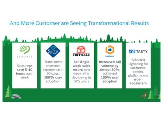 And More Customer are Seeing Transformational Results
Sales reps
save 5-10
hours each
week
Transforms
member
experience in
90 days;
100% user
adoption
Set single
week sales
record one
week after
deploying to
375 users
Increased call
volume by
almost 30%;
achieved
100% user
adoption
Selected
Lightning for
customer-
centric
platform and
open
ecosystem
 