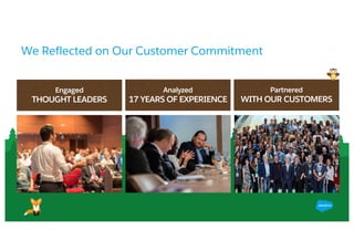 We Reflected on Our Customer Commitment
Engaged
THOUGHT LEADERS
Analyzed
17 YEARS OF EXPERIENCE
Partnered
WITH OUR CUSTOMERS
 