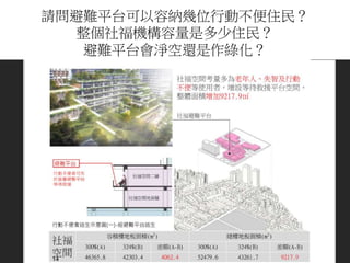 請問避難平台可以容納幾位行動不便住民？
整個社福機構容量是多少住民？
避難平台會淨空還是作綠化？
 