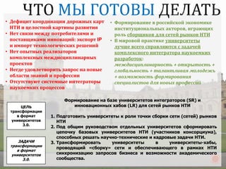 • Дефицит координации дорожных карт
НТИ и целостной картины развития
• Нет связи между потребителями и
поставщиками инноваций: экспорт IP
и импорт технологических решений
• Нет опытных реализаторов
комплексных междисциплинарных
проектов
• Негде удовлетворить запрос на новые
области знаний и профессии
• Отсутствуют системные интеграторы
наукоемких процессов
• Формирование в российской экономике
институциональных акторов, играющих
роль сборщиков для сетей рынков НТИ
• В мировой практике университеты
лучше всего справляются с задачей
комплексного интегратора наукоемких
разработок:
междисциплинарность + открытость +
глобальность + талантливая молодежь
+ возможность формирования
специалистов для новых профессий
Формирование на базе университетов интеграторов (SR) и
инновационных хабов (LR) для сетей рынков НТИЦЕЛЬ
трансформации
в формат
университетов
3.0.
ЗАДАЧИ
трансформации
в формат
университетов
3.0.
1. Подготовить университеты к роли точки сборки сети (сетей) рынков
НТИ
2. Под общим руководством отдельных университетов сформировать
цепочку базовых университетов НТИ (участников консорциума),
способных решать научно-технические и кадровые задачи НТИ.
3. Трансформировать университеты в университеты-хабы,
проводящий «сборку» сети и обеспечивающего в рамках НТИ
синхронизацию запросов бизнеса и возможности академического
сообщества.
МЫ ГОТОВЫ
 
