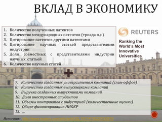 1. Количество полученных патентов
2. Количество международных патентов (триада п.с.)
3. Цитирование патентов другими патентами
4. Цитирование научных статьей представителями
индустрии
5. Доля совместных с представителями индустрии
научных статьей
6. Количество научных статей
Ranking the
World’s Most
Innovative
Universities
7. Количество созданных университетом компаний (спин-оффов)
8. Количество созданных выпускниками компаний
9. Выручка созданных выпускниками компаний
10. Доля иностранных студентов
11. Объемы контрактов с индустрией (количественные оценки)
12. Общее финансирование НИОКР
13. …
Источник: http://www.reuters.com/article/idUSL1N11K16Q20150915
 