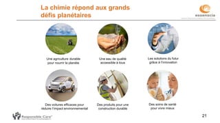 La chimie répond aux grands
défis planétaires
21
Une agriculture durable
pour nourrir la planète
Une eau de qualité
accessible à tous
Des soins de santé
pour vivre mieux
Des voitures efficaces pour
réduire l’impact environnemental
Des produits pour une
construction durable
Les solutions du futur
grâce à l’innovation
 