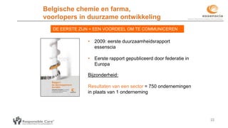 22
Belgische chemie en farma,
voorlopers in duurzame ontwikkeling
• 2009: eerste duurzaamheidsrapport
essenscia
• Eerste rapport gepubliceerd door federatie in
Europa
Bijzonderheid:
Resultaten van een sector = 750 ondernemingen
in plaats van 1 onderneming
DE EERSTE ZIJN = EEN VOORDEEL OM TE COMMUNICEREN
 