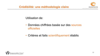 30
Crédibilité: une méthodologie claire
Utilisation de:
• Données chiffrées basée sur des sources
officielles
• Critères et faits scientifiquement établis
 
