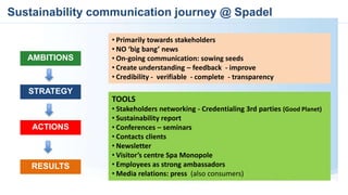 Sustainability communication journey @ Spadel
STRATEGY
AMBITIONS
ACTIONS
RESULTS
TOOLS
• Stakeholders networking - Credentialing 3rd parties (Good Planet)
• Sustainability report
• Conferences – seminars
• Contacts clients
• Newsletter
• Visitor’s centre Spa Monopole
• Employees as strong ambassadors
• Media relations: press (also consumers)
• Primarily towards stakeholders
• NO ‘big bang’ news
• On-going communication: sowing seeds
• Create understanding – feedback - improve
• Credibility - verifiable - complete - transparency
 