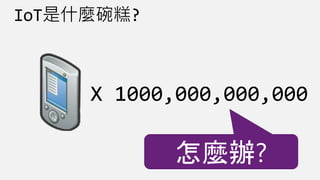 X 1000,000,000,000
Nk?
 