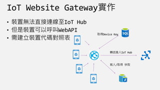 ΢ܛ녶ƽ̨ IoT  (maduka)