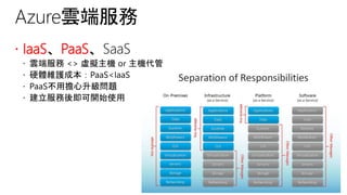 ? IaaS PaaS
 