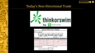 Today’s Non-Directional Trade
WEEK OF: JAN 2 - 6 2017
STEP 1: INFORMATION
-105.00 -100.00 (SPX VALUE) +100.00 +105.00
Long Put Short Put Short Call Long Call
STEP 2: TRADE Watch Video:
STEP 3: MANAGEMENT Watch Video:
CALL ALERT: SPX Value + 65=
PUT ALERT: SPX Value - 65=
YOUR PRACTICE TRADE
 