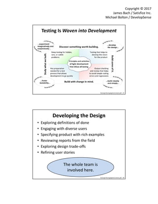 Copyright © 2017
James Bach / Satisfice Inc.
Michael Bolton / DevelopSense
Testing Is Woven into Development
TestingIsTest...