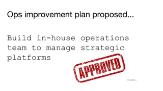 Ops improvement plan proposed...
Build in-house operations
team to manage strategic
platforms
mostly...
 