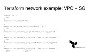 module "vpc" {
...
}
resource "aws_subnet" "db" {
...
}
resource "aws_route_table_association" "db" {
...
}
resource "aws_security_group" "bastion_security_group" {
...
}
resource "aws_security_group_rule" "bastion_vpc_ingress" {
...
}
resource "aws_security_group_rule" "bastion_ssh_ingress" {
...
}
resource "aws_security_group_rule" "bastion_all_egress" {
type = "egress"
Terraform network example: VPC + SG
 