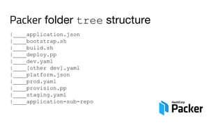 Packer folder tree structure
|____application.json
|____bootstrap.sh
|____build.sh
|____deploy.pp
|____dev.yaml
|____[other dev].yaml
|____platform.json
|____prod.yaml
|____provision.pp
|____staging.yaml
|____application-sub-repo
 