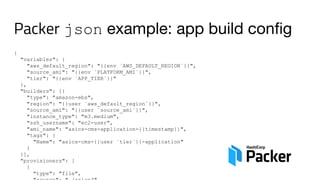 Packer json example: app build config
{
"variables": {
"aws_default_region": "{{env `AWS_DEFAULT_REGION`}}",
"source_ami": "{{env `PLATFORM_AMI`}}",
"tier": "{{env `APP_TIER`}}"
},
"builders": [{
"type": "amazon-ebs",
"region": "{{user `aws_default_region`}}",
"source_ami": "{{user `source_ami`}}",
"instance_type": "m3.medium",
"ssh_username": "ec2-user",
"ami_name": "asics-cms-application-{{timestamp}}",
"tags": {
"Name": "asics-cms-{{user `tier`}}-application"
}
}],
"provisioners": [
{
"type": "file",
 