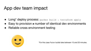 App dev team impact
● Long* deploy process: packer build → terraform apply
● Easy to provision number of identical dev environments
● Reliable cross environment testing
*For this case Packer builds take between 15 and 20 minutes.
 