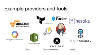 Example providers and tools
Cloud Cloud automation PaaS
 