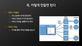 즉, 이렇게 만들면 된다
• 디버그 어댑터
– VS Code와 CDP로 통신한다.
– 디버그 대상과 TCP로 통신한다.
– 디버그 대상을 실행하기도 한다.
• 디버그 대상
– TCP를 통해 디버깅 명령을 받는다.
 