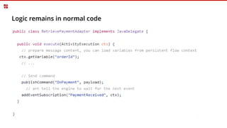 Logic remains in normal code
 