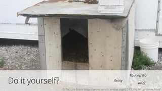 Do it yourself? Actor
Entity
Routing Slip
© Picture from http://www.windtraveler.net/2010_06_01_archive.html
 