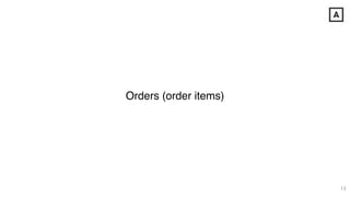 Orders (order items)
13
 