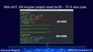 #devoxxfr #ngjava @sebastienpertus @agoncal
With AOT, AN Angular project could be 60 – 70 % less code
http://slides.com/wassimchegham/demystifying-ahead-of-time-compilation-in-angular-2-aot-jit#/32
 