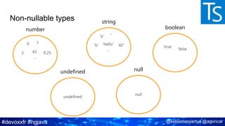 #devoxxfr #ngjava @sebastienpertus @agoncal
Non-nullable types
number
string
boolean
undefined null
 