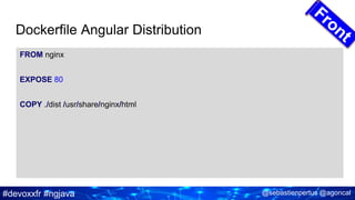 #devoxxfr #ngjava @sebastienpertus @agoncal
Dockerfile Angular Distribution
FROM nginx
EXPOSE 80
COPY ./dist /usr/share/nginx/html
 