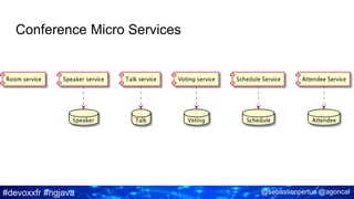 #devoxxfr #ngjava @sebastienpertus @agoncal
Conference Micro Services
 