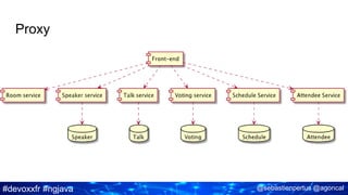 #devoxxfr #ngjava @sebastienpertus @agoncal
Proxy
 