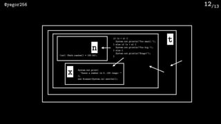 /13@yegor256 12
n
t
x System.out.print(
"Guess a number in 0..100 range: “
);
new Scanner(System.in).nextInt();
if (x < n) {
System.out.println("Too small.");
} else if (x > n) {
System.out.println("Too big.");
} else {
System.out.println("Bingo!");
}(int) (Math.random() * 100.0d);
 