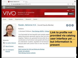 Link to profile not
provided via catalog
user interface yet …
but information is
present
 