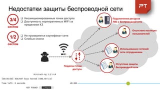 Недостатки защиты беспроводной сети
3/4  Несанкционированные точки доступа
 Доступность корпоративных WiFi за
пределами КЗ
 Не проверяется сертификат сети
 Слабые ключи1/2
систем
систем
Подключение ресурсов
ЛВС к беспроводной сети
Подмена точки
доступа
Отсутствие защиты
беспроводной сети
Использование гостевой
сети сотрудниками
Отсутствие изоляции
пользователей
 