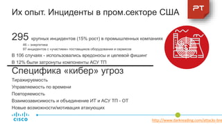 Их опыт. Инциденты в пром.секторе США
295 крупных инцидентов (15% рост) в промышленных компаниях
46 – энергетика
97 инцидентов c «участием» поставщиков оборудования и сервисов
В 106 случаях - использовались вредоносы и целевой фишинг
В 12% были затронуты компоненты АСУ ТП
Специфика «кибер» угроз
Тиражируемость
Управляемость по времени
Повторяемость
Взаимозависимость и объединение ИТ и АСУ ТП - ОТ
Новые возможности/мотивация атакующих
http://www.darkreading.com/attacks-bre
 
