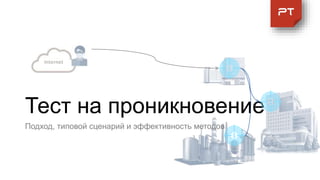 Тест на проникновение
Подход, типовой сценарий и эффективность методов
Internet
 