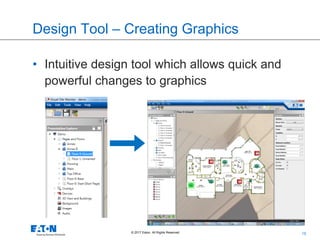 Eaton Fire Graphical Visualisation Software: Features, Setup, and ...