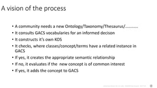 Johannes Keizer (Dr.rer.nat), GODAN Secretariat 2017-04
A vision of the process
• A community needs a new Ontology/Taxonomy/Thesaurus/...........
• It consults GACS vocabularies for an informed decison
• It constructs it’s own KOS
• It checks, where classes/concept/terms have a related instance in
GACS
• If yes, it creates the appropriate semantic relationship
• If no, it evaluates if the new concept is of common interest
• If yes, it adds the concept to GACS
 