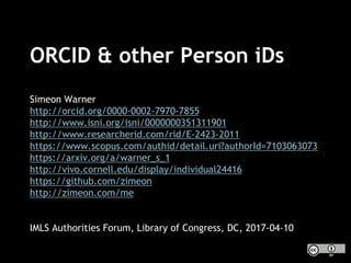 ORCID & other Person iDs
Simeon Warner
http://orcid.org/0000-0002-7970-7855
http://www.isni.org/isni/0000000351311901
http://www.researcherid.com/rid/E-2423-2011
https://www.scopus.com/authid/detail.uri?authorId=7103063073
https://arxiv.org/a/warner_s_1
http://vivo.cornell.edu/display/individual24416
https://github.com/zimeon
http://zimeon.com/me
IMLS Authorities Forum, Library of Congress, DC, 2017-04-10
 