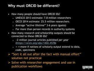 Why must ORCID be different?
•  How many people should have ORCID iDs?
o  UNESCO 2013 estimate: 7.8 million researchers
o  OECD 2014 estimate: 25.5 million researchers
o  Average “active lifetime” 3-6 years (guess)
o  Far more than person records in authority systems
•  How many research and scholarship outputs should be
connected to these ORCID iDs?
o  ~2 million journal articles published per year
(https://arxiv.org/abs/1402.4578)
o  + >>more if notions of scholarly output extend to data,
code, specimens
Ø  “Sort it all out after the fact with manual effort”
solution not practical
Ø  Solve with researcher engagement and use in
publication workflows
 