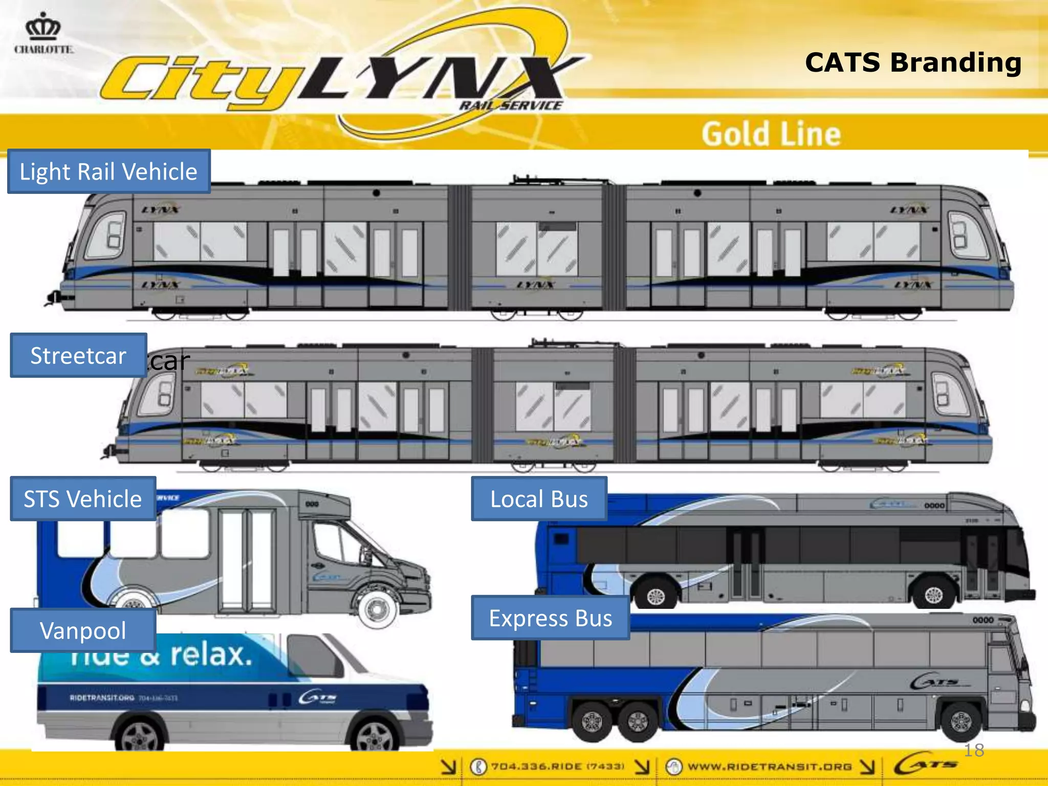 CityLYNX Gold Line Phase 2 May 2017 Public Meeting Presentation