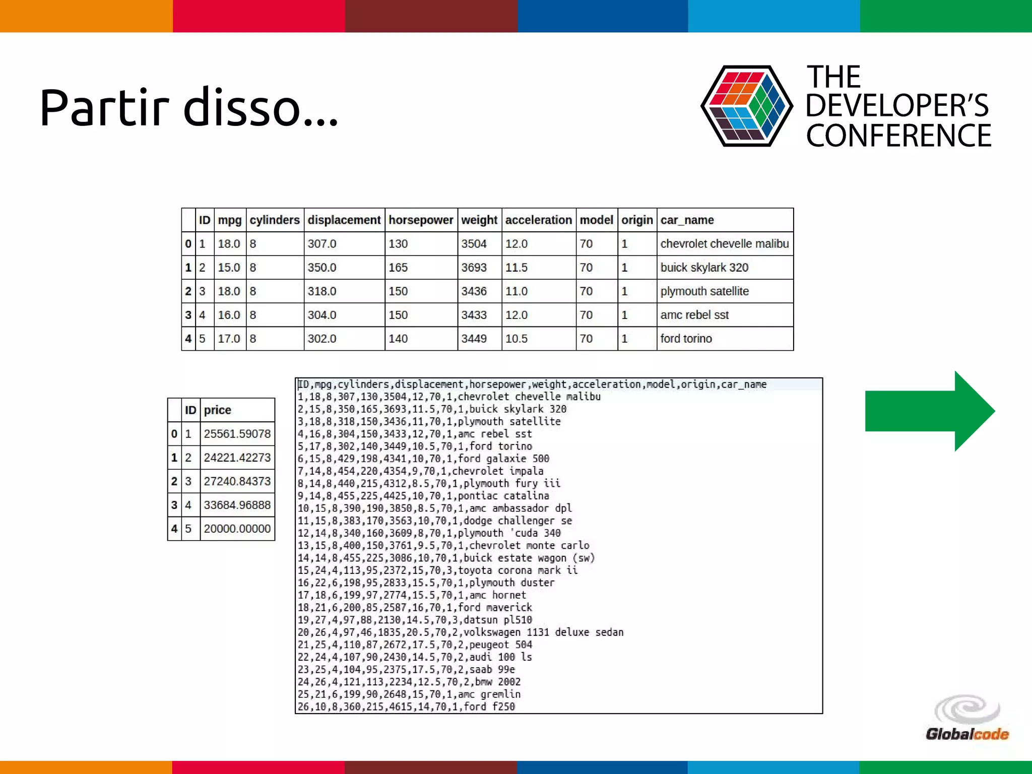 pen4education
Partir disso...
 