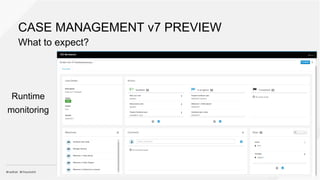 CASE MANAGEMENT v7 PREVIEW
What to expect?
Runtime
monitoring
Runtime
monitoring
 