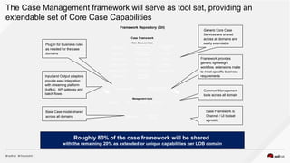 The Case Management framework will serve as tool set, providing an
extendable set of Core Case Capabilities
Framework Repo...
