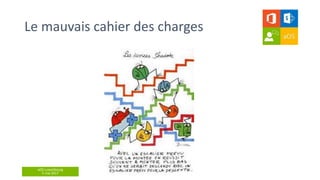 aOS Luxembourg
5 mai 2017
 