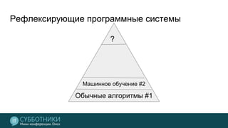 Рефлексирующие программные системы
?
Обычные алгоритмы #1
Машинное обучение #2
 