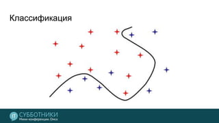 Классификация
 