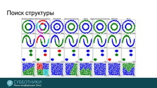 Поиск структуры
 