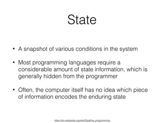 Tools
• Git
• Node.js / npm
• create-react-app
• yarn
• babel
• webpack
 